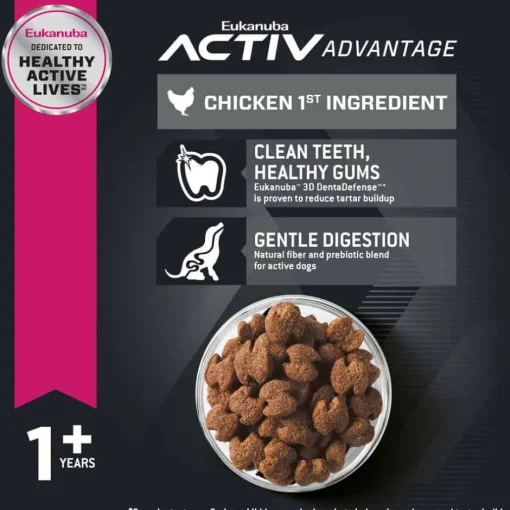 Online Eukanuba Adult Maintenance Chicken Formula Dry Dog Food