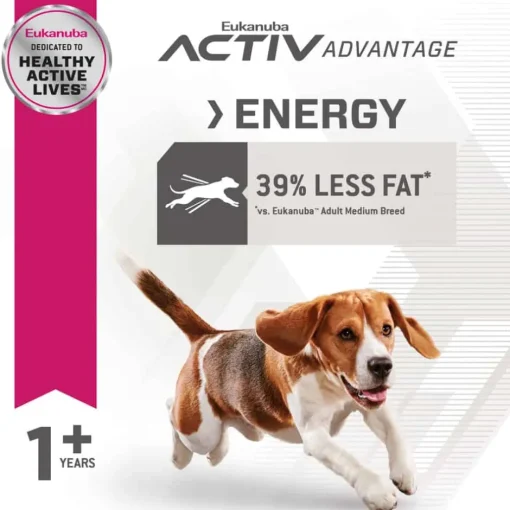Fashion Eukanuba Fit Body Weight Control Medium Breed Dry Dog Food