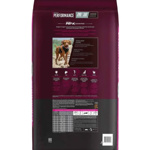 New Eukanuba Premium Performance 26/16 EXERCISE Adult Dry Dog Food
