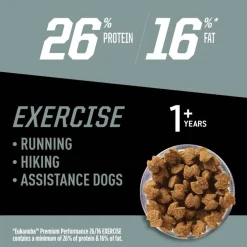 New Eukanuba Premium Performance 26/16 EXERCISE Adult Dry Dog Food