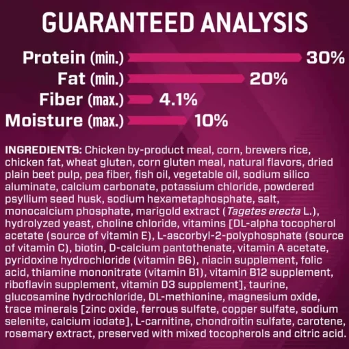 Discount Eukanuba Premium Performance 30/20 Sport Adult Dry Dog Food
