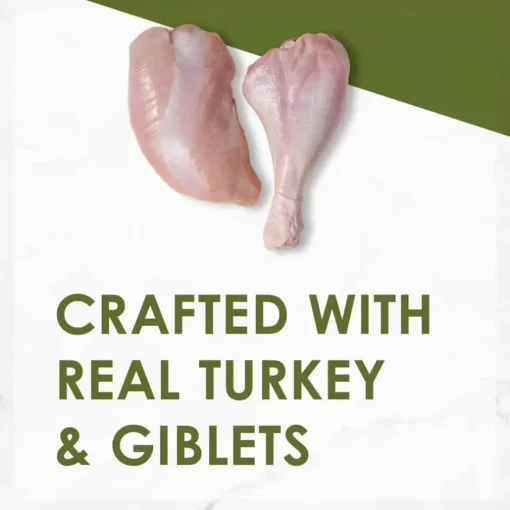 Discount Fancy Feast Classic Pate Turkey and Giblets Feast