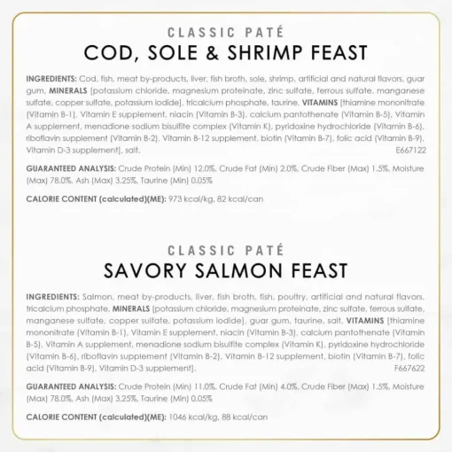 Clearance Fancy Feast Classic Pate Seafood Variety Pack Wet Cat Food