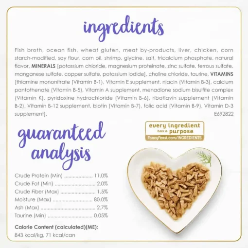 Online Fancy Feast Grilled Seafood Feast Wet Cat Food