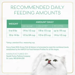 New Fancy Feast Ocean Fish & Salmon Dry Cat Food