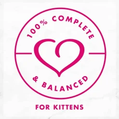 Clearance Fancy Feast Tender Turkey Feast Wet Kitten Food