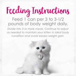 Clearance Fancy Feast Tender Turkey Feast Wet Kitten Food