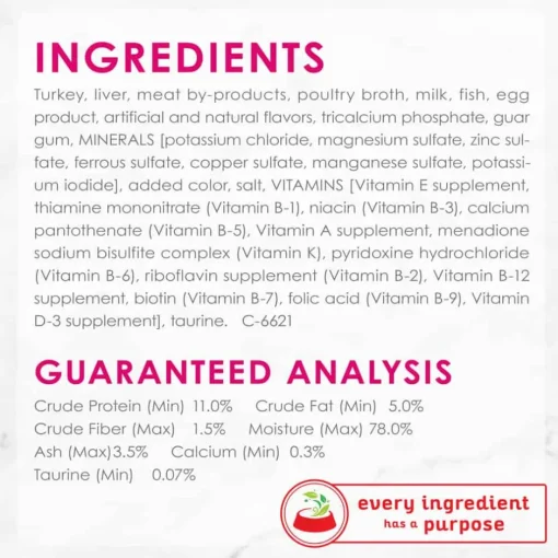 Clearance Fancy Feast Tender Turkey Feast Wet Kitten Food