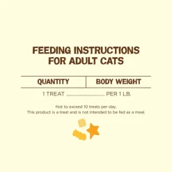 Sale Purina Friskies Friskies Party Mix Natural Yums with Real Chicken Cat Treats
