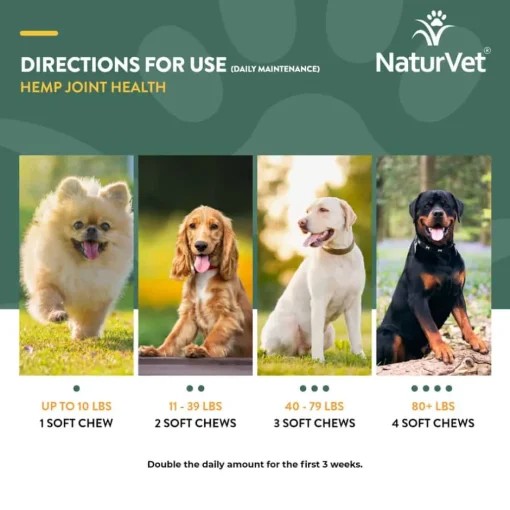 New NaturVet Hemp Joint Health Soft Chews