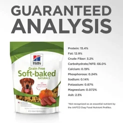 Clearance Hill's Treats Hill's Grain Free Soft-Baked Naturals with Duck & Pumpkin Dog Treats