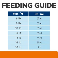 Best Hill's Prescription Diet c/d Multicare Urinary Care with Ocean Fish Dry Cat Food