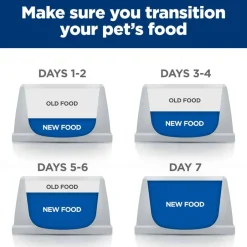 Best Hill's Prescription Diet c/d Multicare Urinary Care with Ocean Fish Dry Cat Food