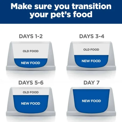 Best Hill's Prescription Diet c/d Multicare Urinary Care with Ocean Fish Dry Cat Food