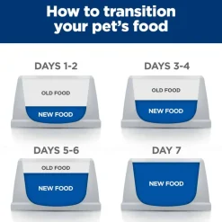 Outlet Hill's Prescription Diet c/d Multicare Urinary Care Chicken & Vegetable Stew Wet Dog Food