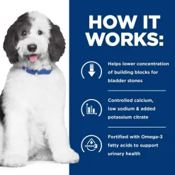 New Hill's Prescription Diet c/d Multicare Urinary Care Chicken Flavor Dry Dog Food