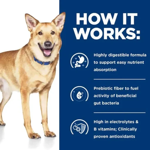 Hot Hill's Prescription Diet i/d Digestive Care with Turkey Wet Dog Food