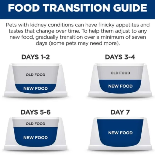 Fashion Hill's Prescription Diet k/d Kidney Care Chicken & Vegetable Stew Wet Dog Food