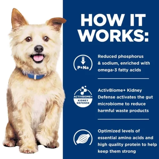Online Hill's Prescription Diet k/d Kidney Care with Lamb Dry Dog Food