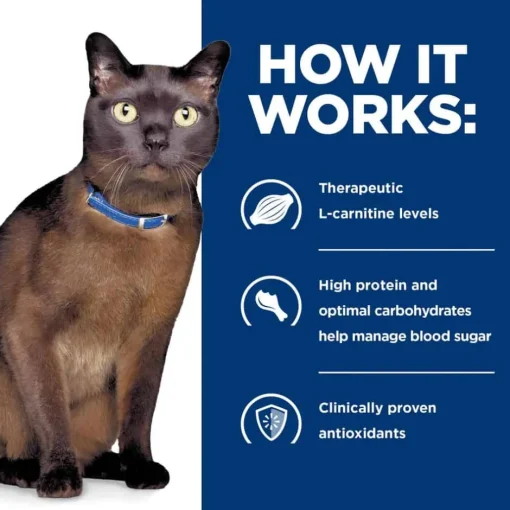 Fashion Hill's Prescription Diet m/d GlucoSupport Chicken & Liver Stew Wet Cat Food