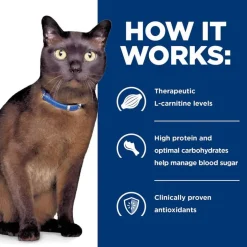 Clearance Hill's Prescription Diet m/d GlucoSupport Chicken Flavor Dry Cat Food