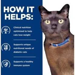 Clearance Hill's Prescription Diet m/d GlucoSupport Chicken Flavor Dry Cat Food
