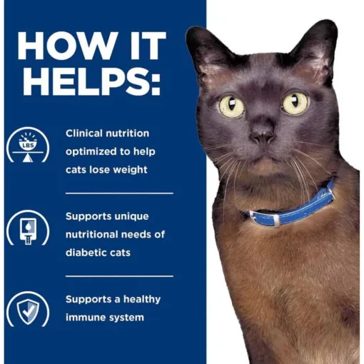 Clearance Hill's Prescription Diet m/d GlucoSupport Chicken Flavor Dry Cat Food
