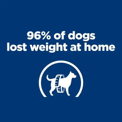 Fashion Hill's Prescription Diet Metabolic Weight Management Chicken Flavor Dry Dog Food