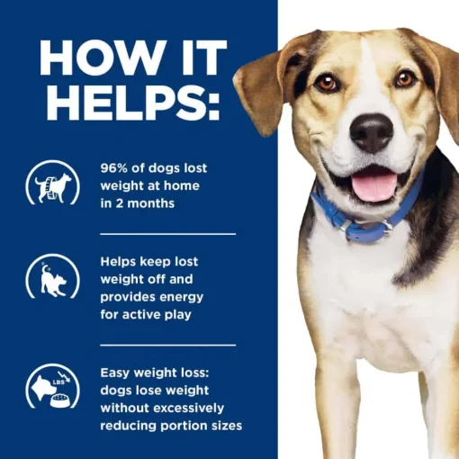 Best Hill's Prescription Diet Metabolic Weight Management Lamb Meal & Rice Formula Dry Dog Food