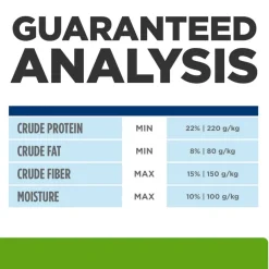 Best Hill's Prescription Diet Metabolic Weight Management Lamb Meal & Rice Formula Dry Dog Food