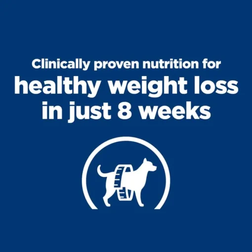 Fashion Hill's Prescription Diet r/d Weight Reduction Chicken Flavor Dry Dog Food
