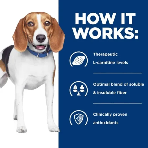 New Hill's Prescription Diet r/d Weight Reduction Chicken Flavor Wet Dog Food