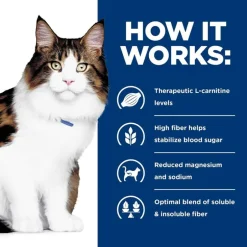 Fashion Hill's Prescription Diet w/d Multi-Benefit Digestive + Weight + Glucose + Urinary Management Chicken Flavor Dry Cat Food