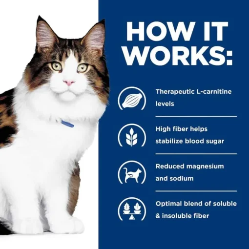 Fashion Hill's Prescription Diet w/d Multi-Benefit Digestive + Weight + Glucose + Urinary Management Chicken Flavor Dry Cat Food
