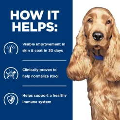 Discount Hill's Prescription Diet z/d Skin/Food Sensitivities Original Flavor Wet Dog Food