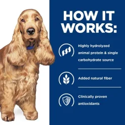 Discount Hill's Prescription Diet z/d Skin/Food Sensitivities Original Flavor Wet Dog Food