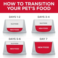 Fashion Hill's Science Diet Adult Tender Dinner Variety Pack Tuna, Chicken, & Ocean Fish Wet Cat Food