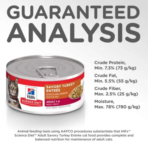 Outlet Hill's Science Diet Adult Savory Turkey Entree Wet Cat Food