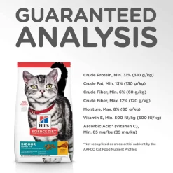 Outlet Hill's Science Diet Adult Indoor Chicken Recipe Dry Cat Food
