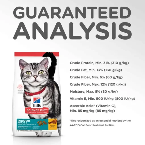 Outlet Hill's Science Diet Adult Indoor Chicken Recipe Dry Cat Food