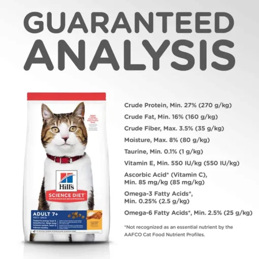 Fashion Hill's Science Diet Adult 7+ Chicken Recipe Dry Cat Food