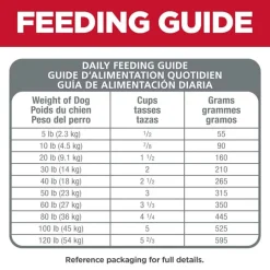 Online Hill's Science Diet Adult Sensitive Stomach & Skin Chicken Dry Dog Food