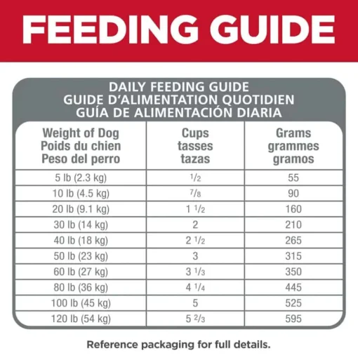 Online Hill's Science Diet Adult Sensitive Stomach & Skin Chicken Dry Dog Food