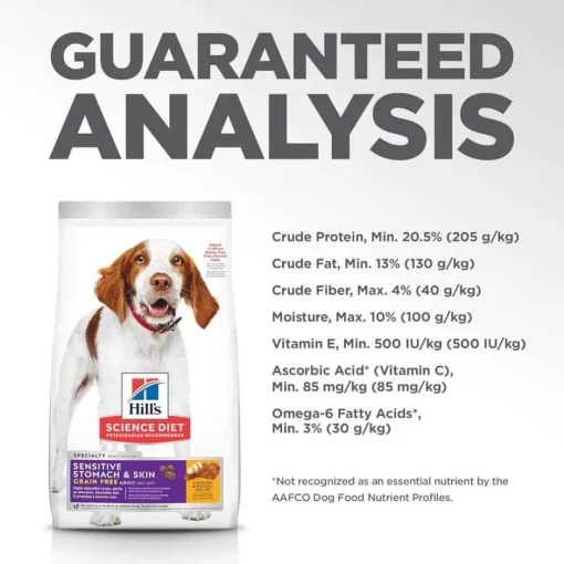 Online Hill's Science Diet Adult Sensitive Stomach & Skin Grain Free Chicken & Potato Dry Dog Food