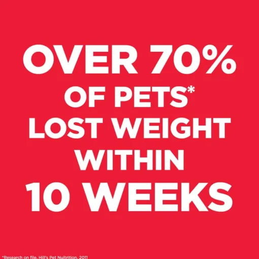 New Hill's Science Diet Adult Perfect Weight Small & Mini Chicken Dry Dog Food