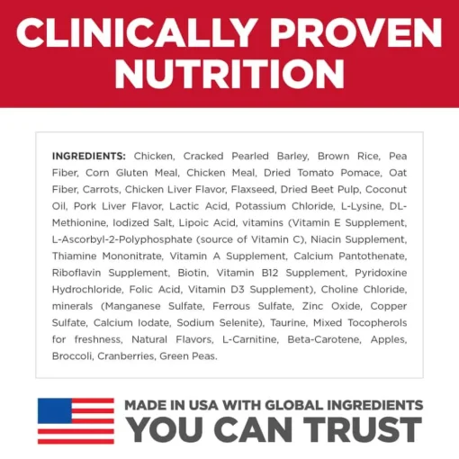 New Hill's Science Diet Adult Perfect Weight Small & Mini Chicken Dry Dog Food