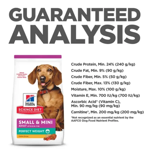 New Hill's Science Diet Adult Perfect Weight Small & Mini Chicken Dry Dog Food