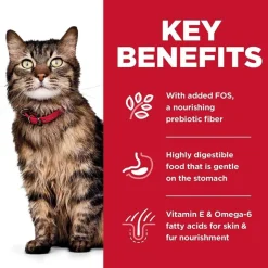 Fashion Hill's Science Diet Adult Sensitive Stomach & Skin Chicken Recipe Dry Cat Food