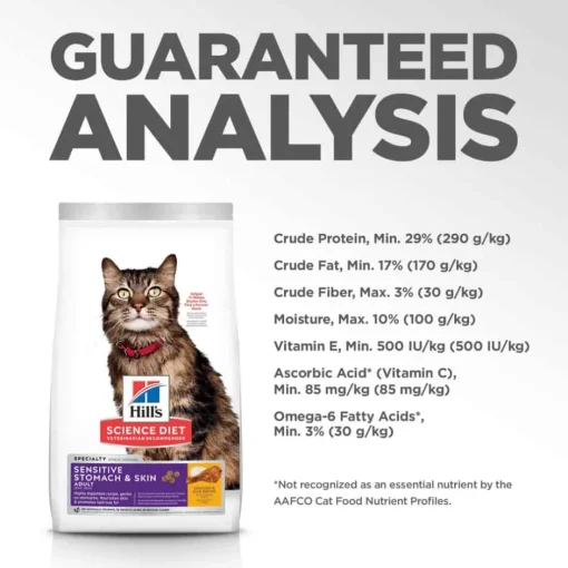Fashion Hill's Science Diet Adult Sensitive Stomach & Skin Chicken Recipe Dry Cat Food
