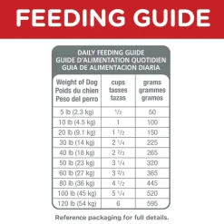 Online Hill's Science Diet Adult Small Bites Lamb Meal & Brown Rice Dry Dog Food